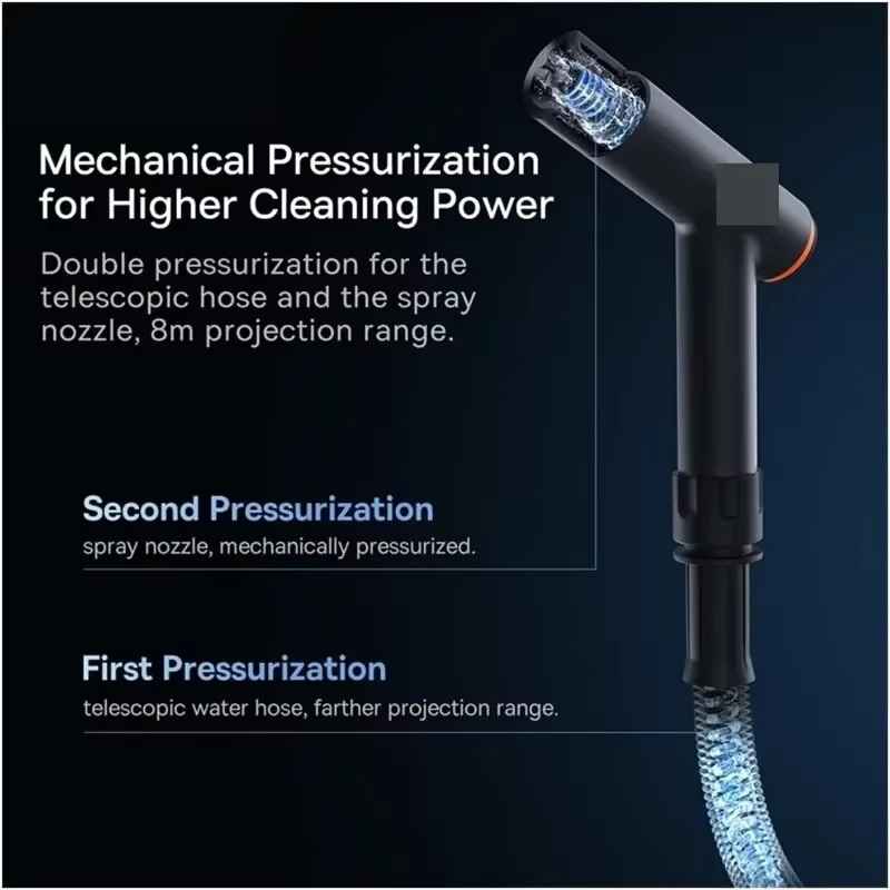 TurboFlex™ ExpandX 4-in-1 Garden Pipe | Multi-Spray Nozzle!
