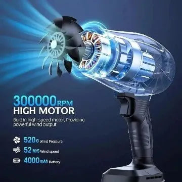 TurboBlaze-21V ™ 2.0 Powerful Cordless MultiUse Imported Blower