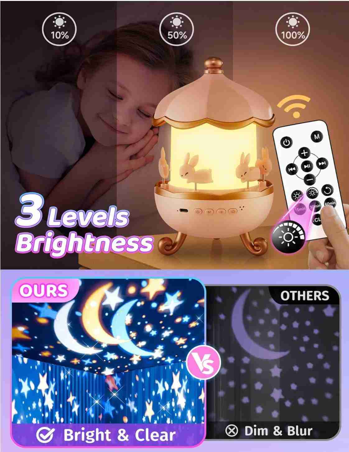 StarNova™ 12 in 1 Themes - Celestial Dream Projection Lamp